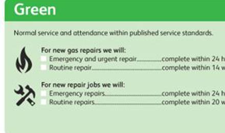 Service Status Green