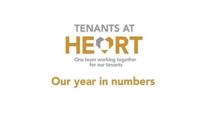 Image With Tenants At Heart Logo And The Title Our Year In Numbers