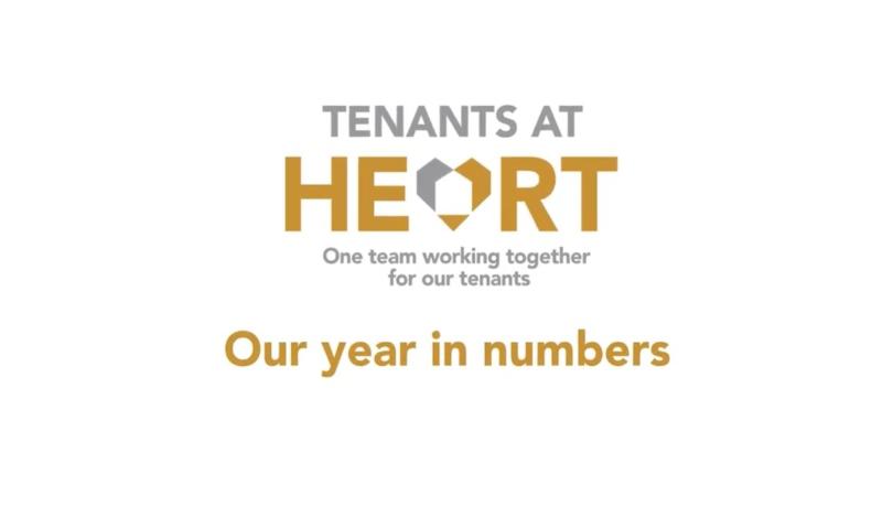 Image With Tenants At Heart Logo And The Title Our Year In Numbers